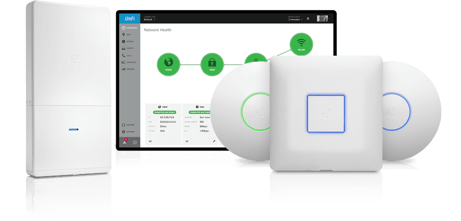 Unifi network